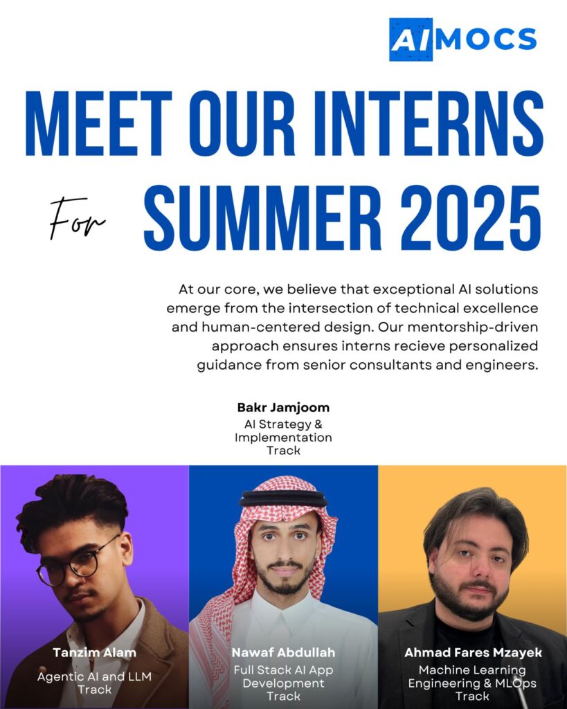 AIMOCS Interns